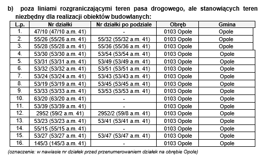 tab. 2.PNG (32 KB)